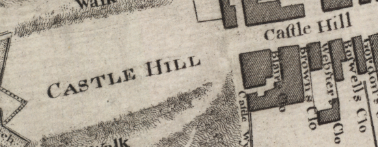 Castle Hill, Kincaid's map of 1784, Reproduced with the permission of the National Library of Scotland