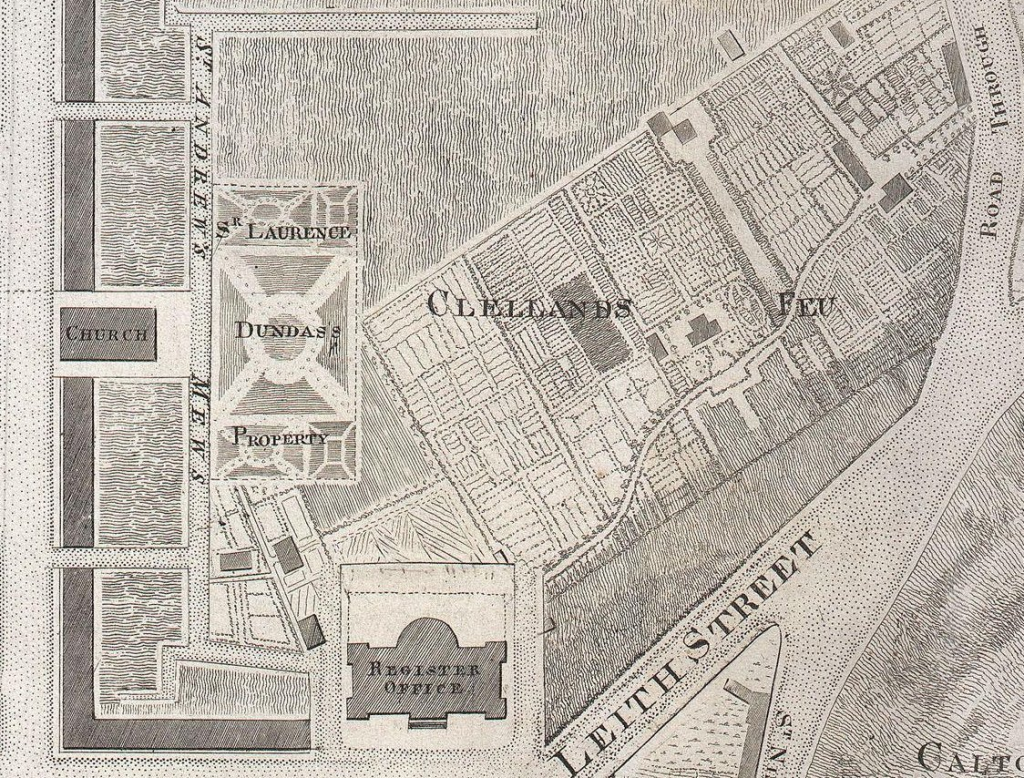 Clelland's Feu from Craig's 1768 Plan. Reproduced with the permission of the National Library of Scotland