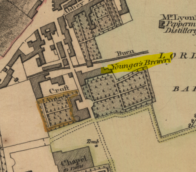 Ainslie's Town Plan of 1804, Reproduced with the permission of the National Library of Scotland